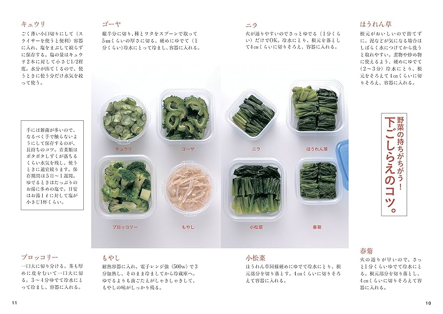 Amazon.co.jp: 一人ぶんから作れる ラクうまごはん : 瀬尾 幸子